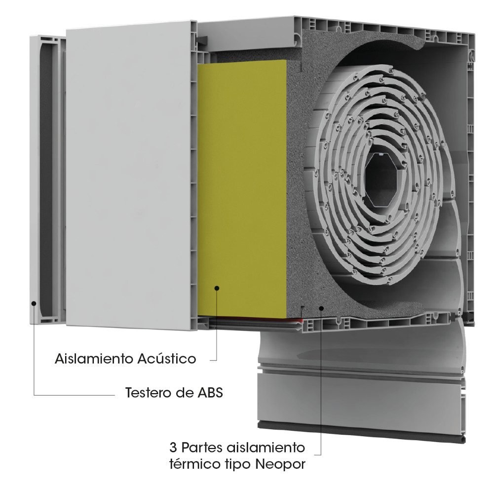 CAJONES DE PERSIANA PERSAX CUBE PASSIVE